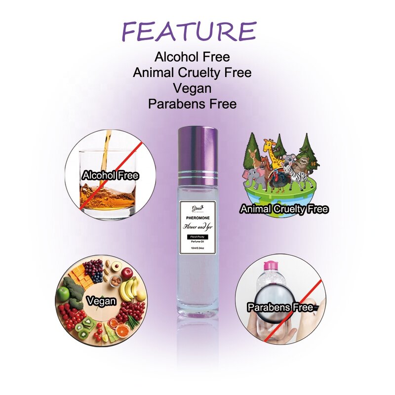 Rollerball Perfume Oil - Manufacturer - Private Label Non-alcholic Pear Strawberry Black Currant Peony