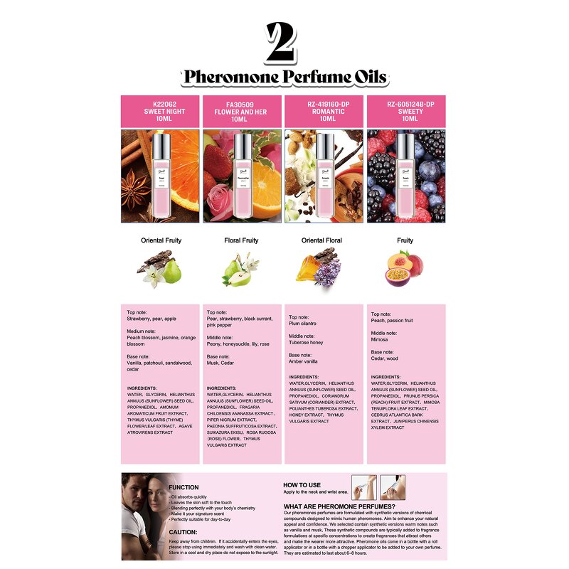 Roll-on Pheromone Perfume - Manufacturer - Custom Logo 10ml Sweet Floral Fruity Woody Ball Roller