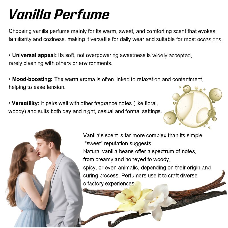 Roll on Fragrance Oil - Manufacturer - Custom 15ml 20ml Vegan Vanilla Milk Musk Matte Parfum