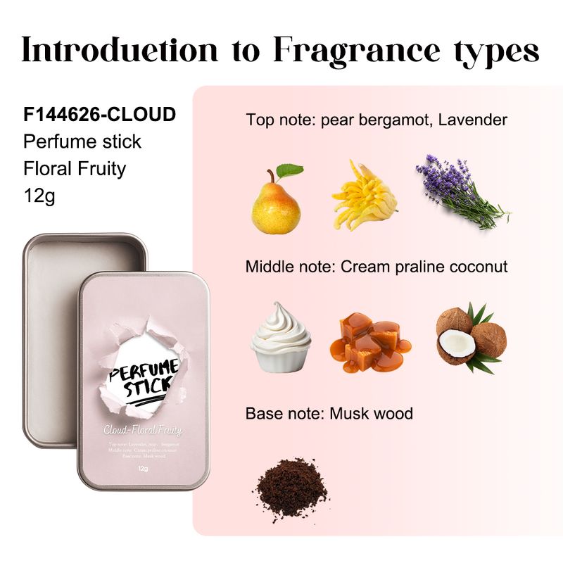 Solid Perfume Balm - Manufacturer - Private Label Vegan Fruity Floral Original Aroma Long Lasting