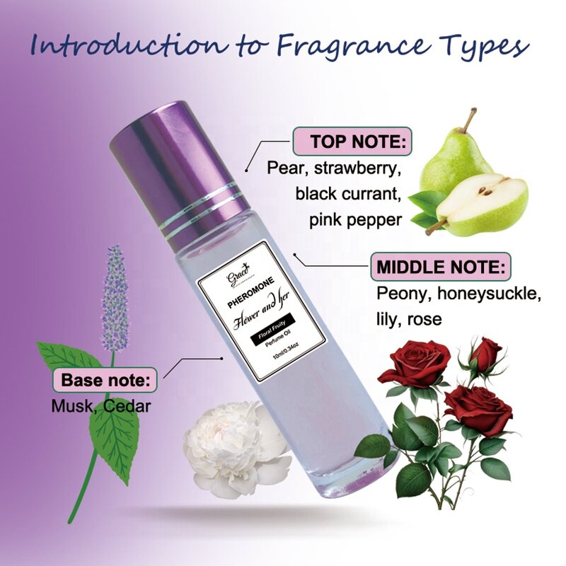 Roll-on Pheromone Perfume Oil - Manufacturer - Custom Non-alcholic Pear Strawberry Black Currant Peony