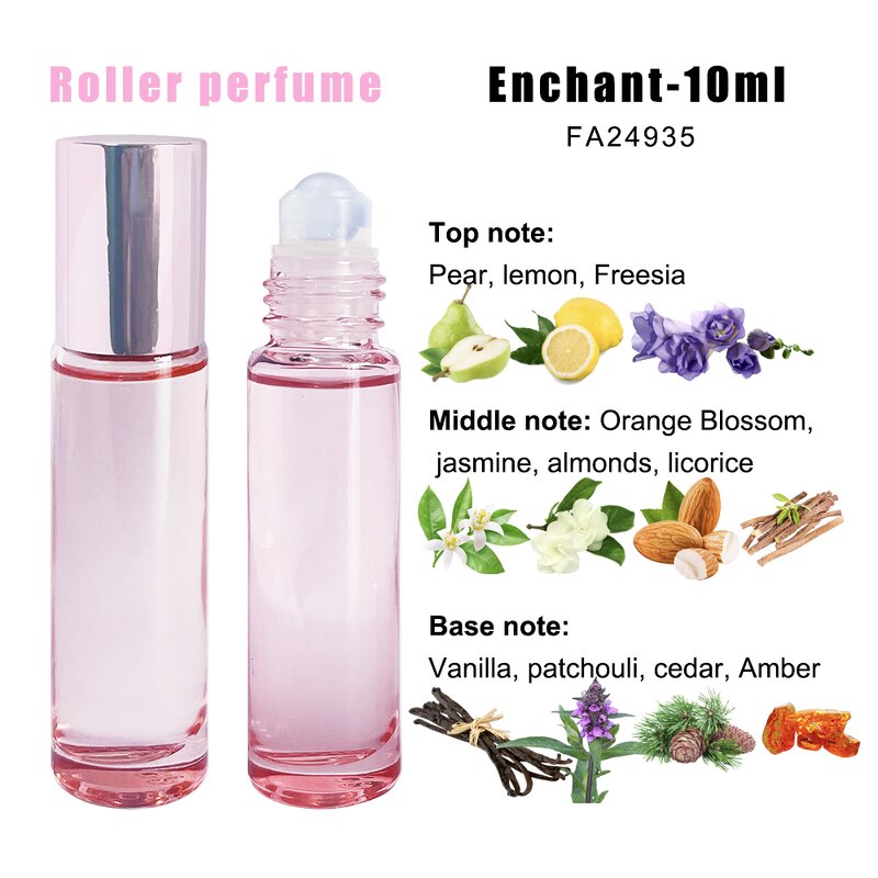 Pheromone Roll-on Perfume Oil - Manufacturer - Sweet Fruity Dating Romance Roller Parfums
