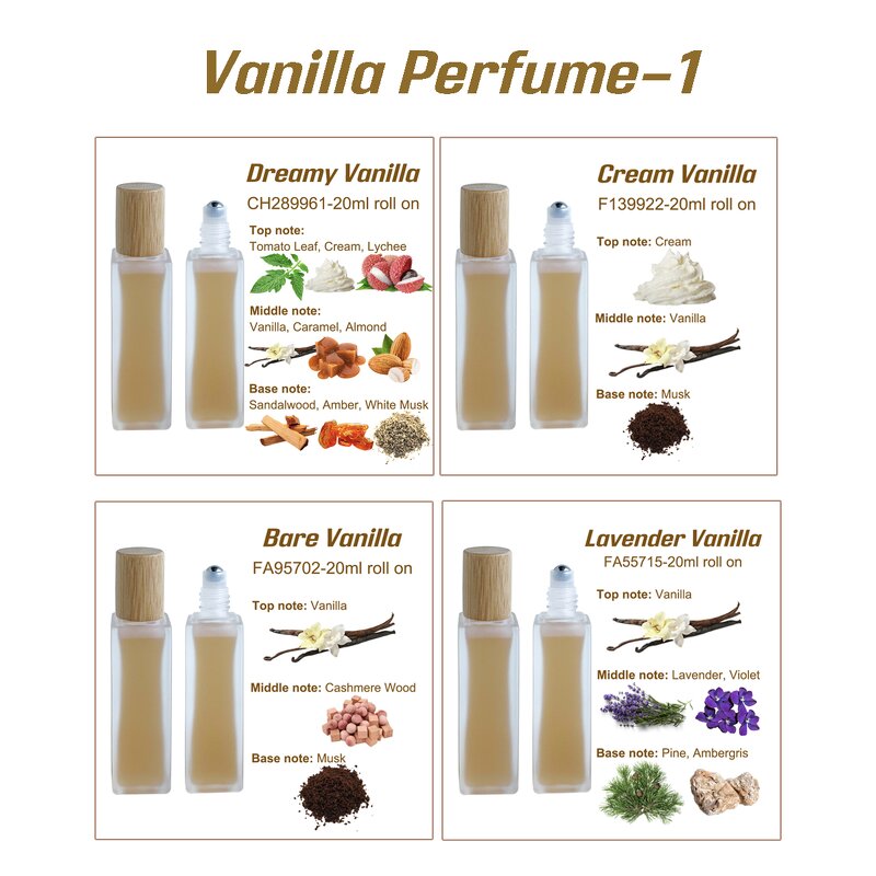 Roll on Fragrance Oil - Manufacturer - Custom 15ml 20ml Vegan Vanilla Milk Musk Matte Parfum