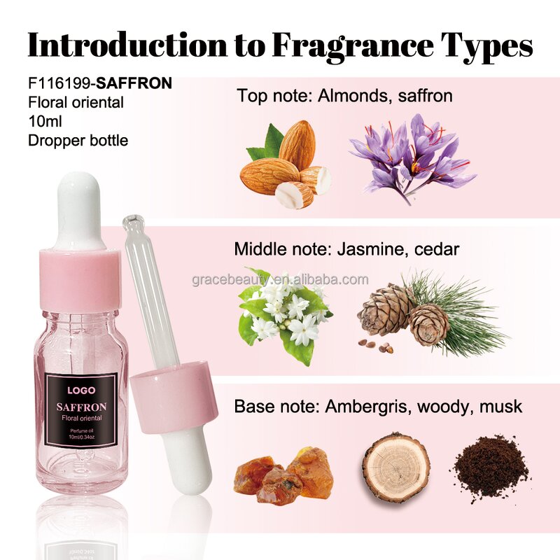 Fragrance Oils Drops - Manufacturer - Custom logo Saffron Eau De Parfum Drop Oil