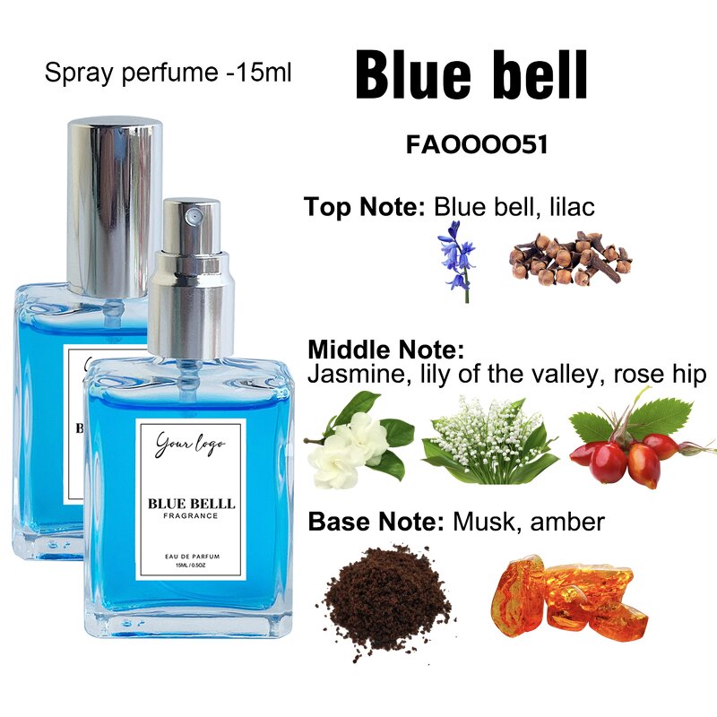 Pheromone Perfume Spray Kit - Manufacturer - Custom 3in1 15ml Fresh Fruity Floral Musk for Women