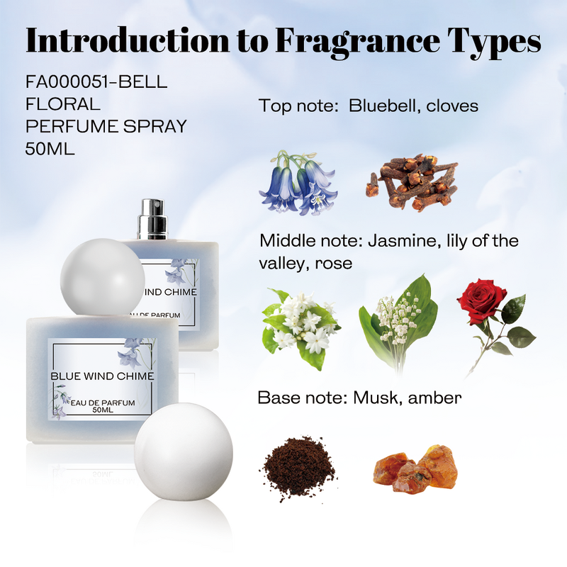 Unisex Pheromone Perfume Spray - Manufacturer - Custom 50ml Alcohol Floral Bluebell Jasmine Amber