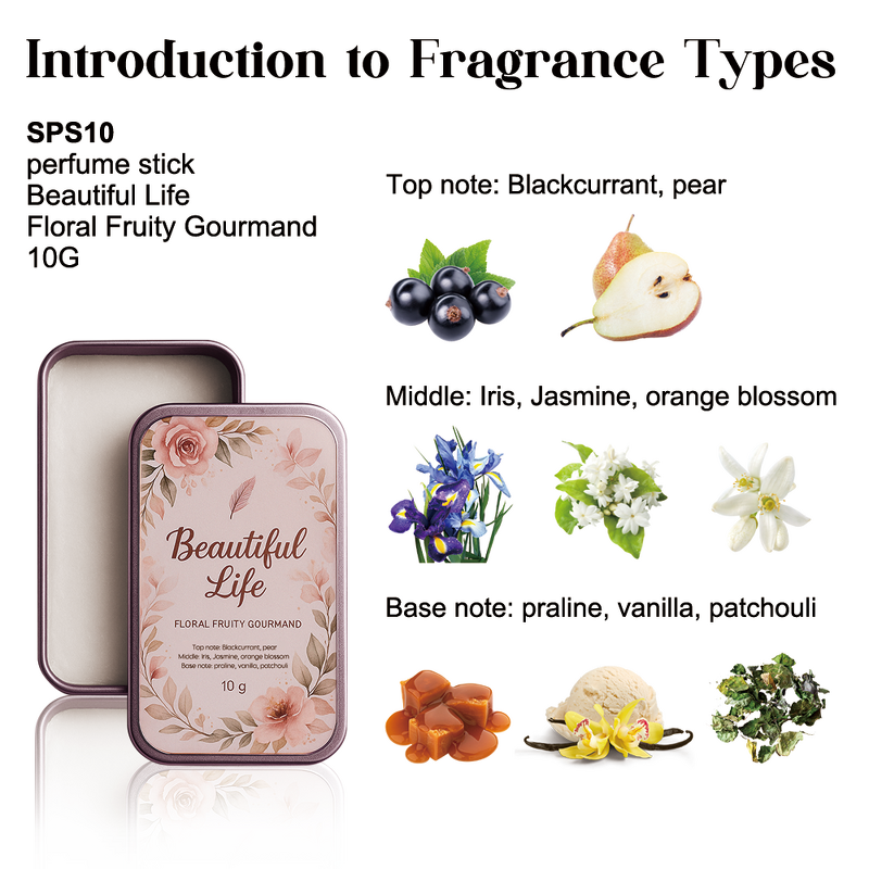 Solid Perfume Balm - Manufacturer - Custom Long Lasting Blackcurrant Pear Iris Jasmine Vanilla Sweet