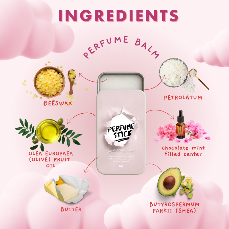 Solid Perfume Balm - Manufacturer - Private Label Vegan Fruity Floral Original Aroma Long Lasting