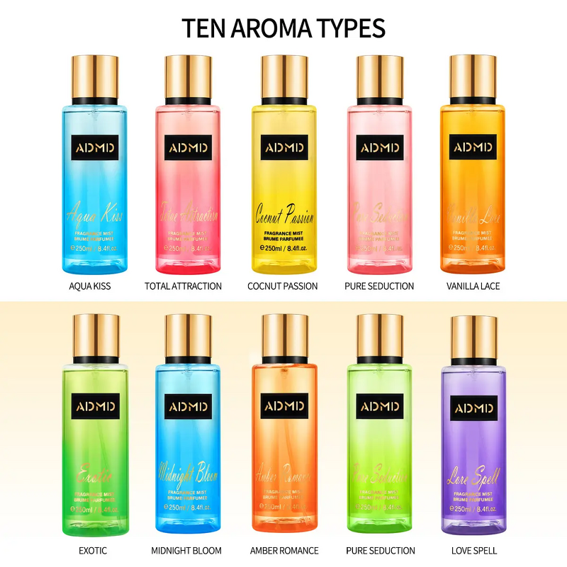 Women's Perfume Manufacturer - Hot Sale 250ml Victoria Style Floral Fruit Mist