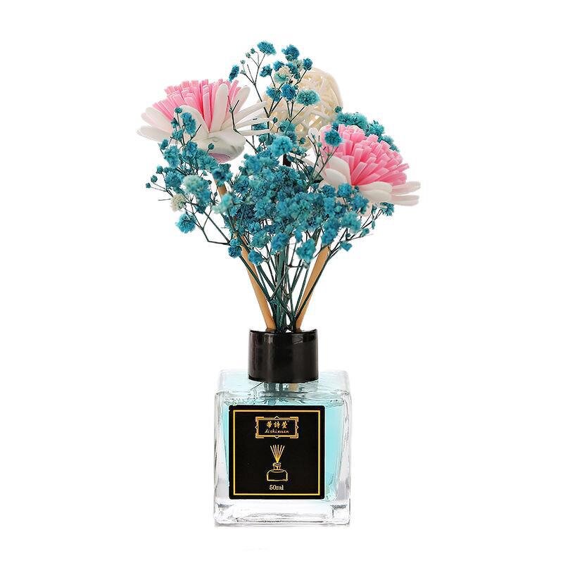 Reed Diffuser Set Manufacturer - Factory Direct Non-Fire Essential Oil for Home