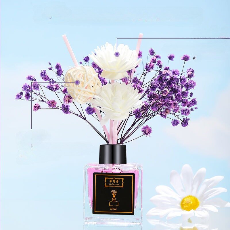 Reed Diffuser Set Manufacturer - Factory Direct Non-Fire Essential Oil for Home