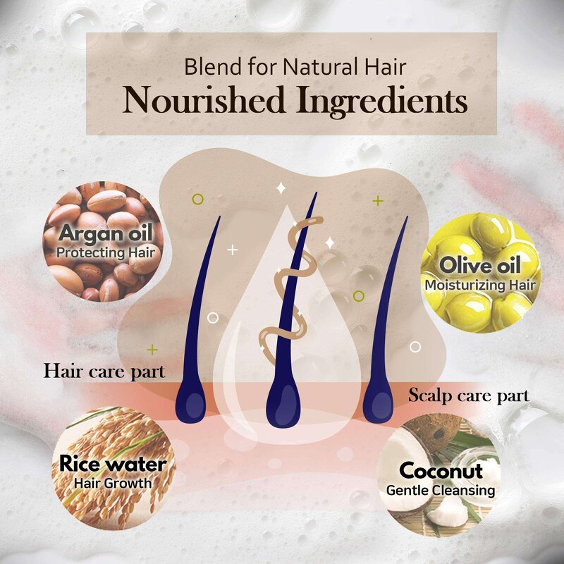 Shampoo Bar Manufacturer - Eco Friendly 100% Rice Water Solid