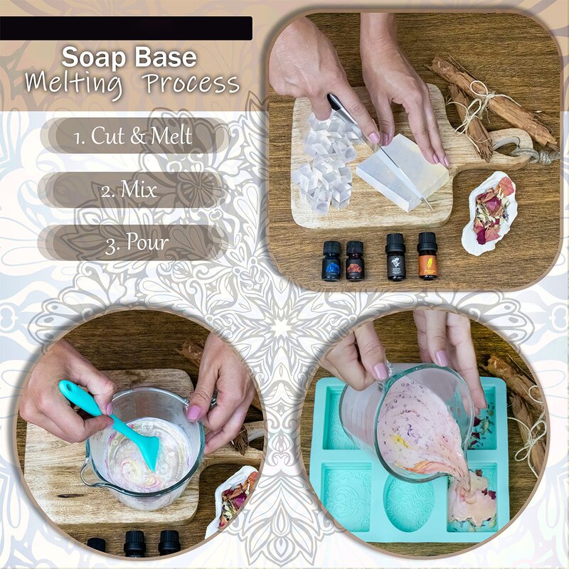 Goat Milk Soap Base Manufacturer - Melt & Pour for DIY Bar Soap Making