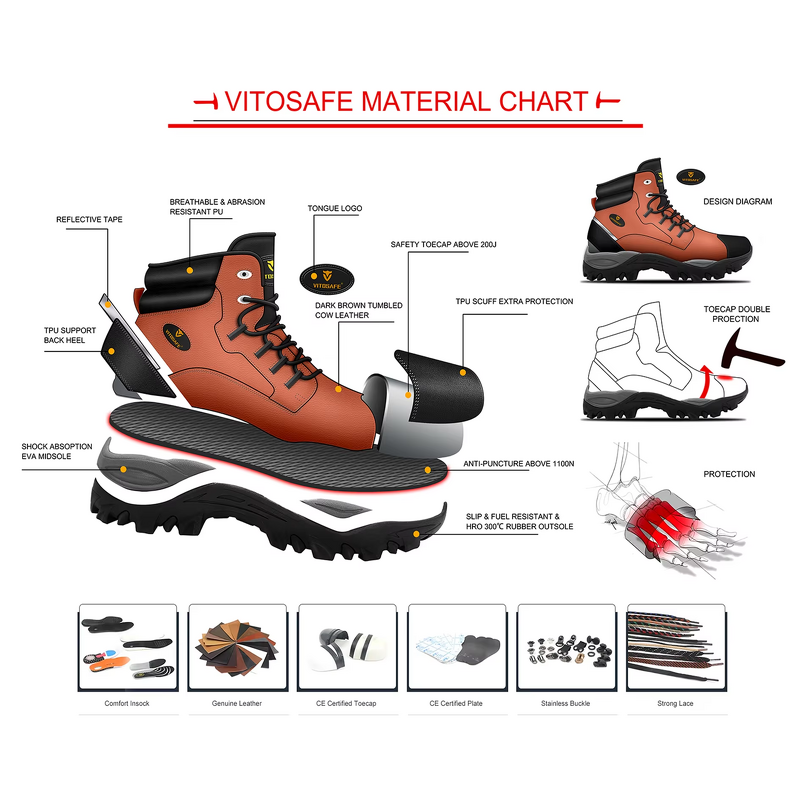 Sneakers Manufacturer - OEM ODM Custom LOGO Air Basketball Skateboarding for Men