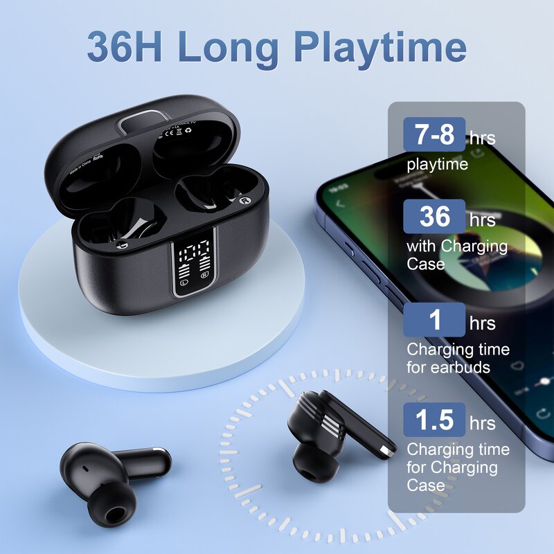 Wireless Earbuds Manufacturer - IPX4 Waterproof Gaming with LED Case & Noise Cancellation