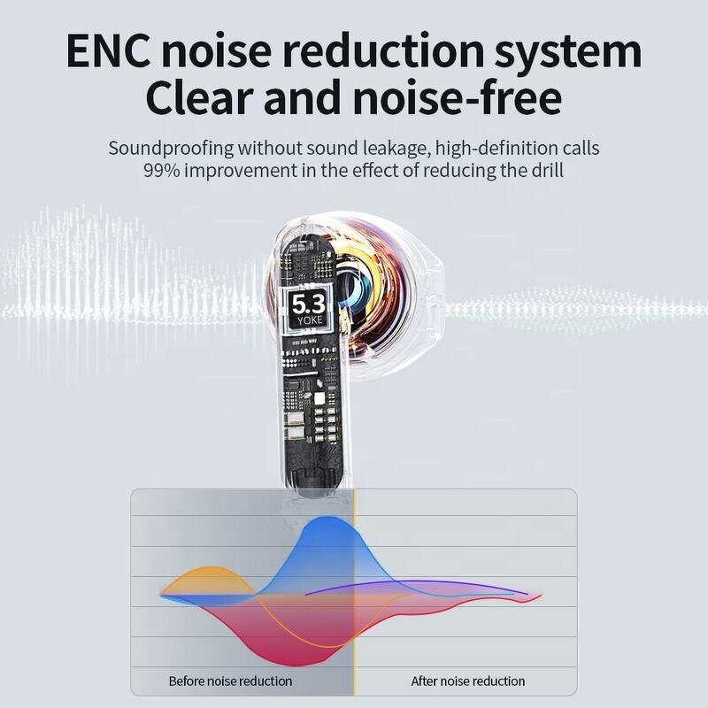 Wireless Earphone Manufacturer - 2025 Air Pro Gen TWS with ANC & Digital Display