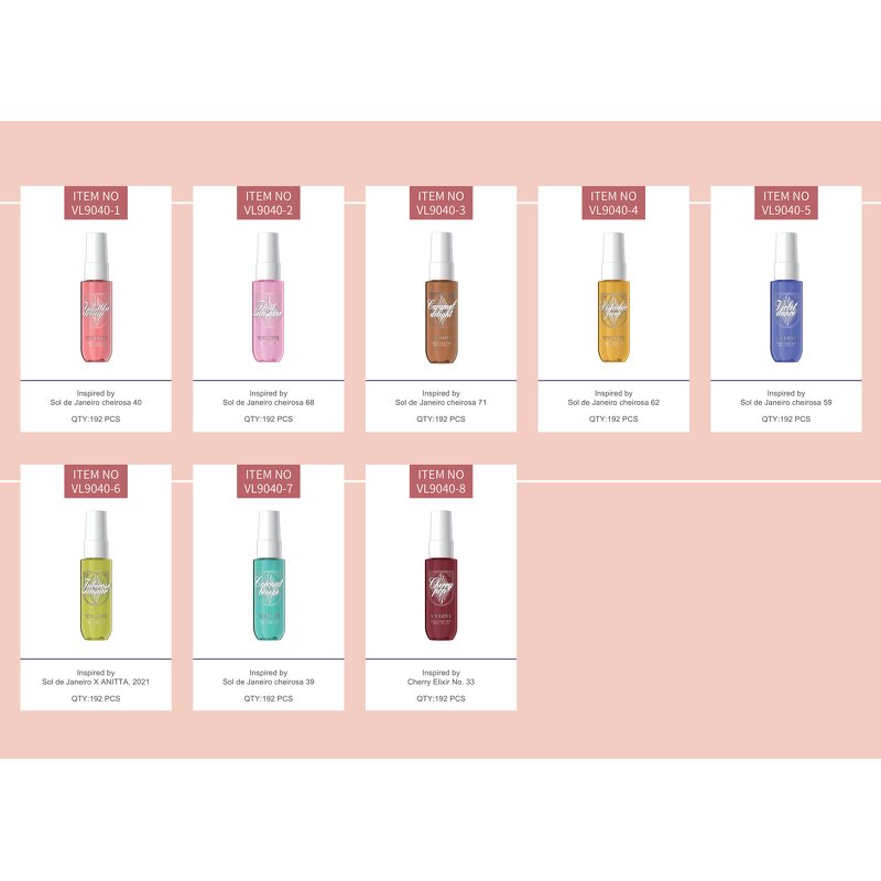 Perfume Set Manufacturer - VV.LOVE Best-Selling Body Wash & Aromatherapy