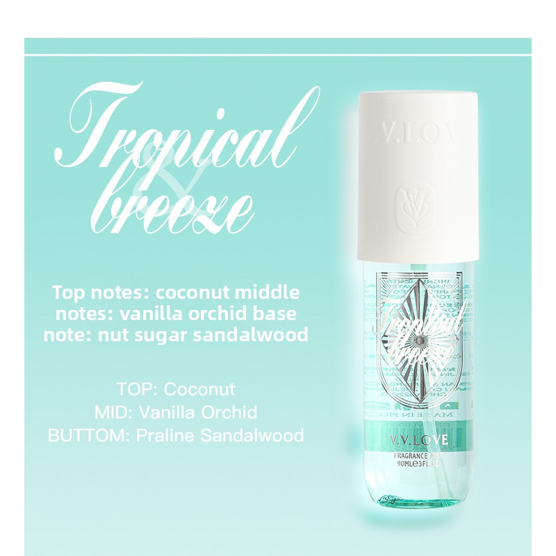 Body Perfume Manufacturer - Hot Selling 90/150/250ml Floral, European American Style