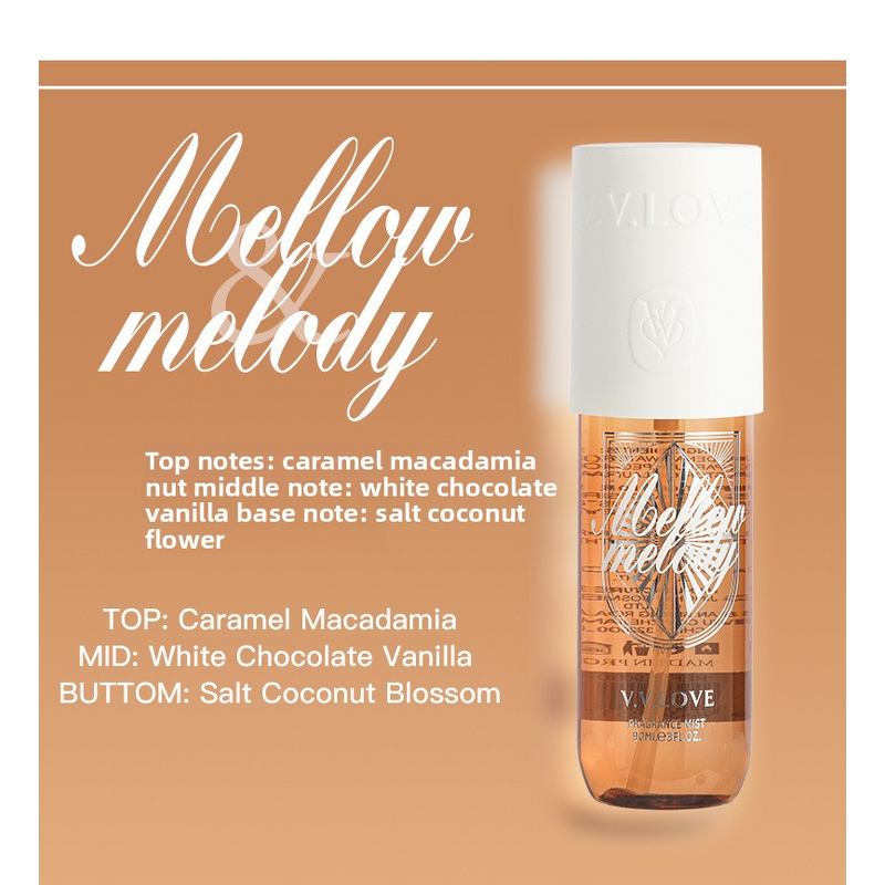 Body Perfume Manufacturer - Hot Selling 90/150/250ml Floral, European American Style