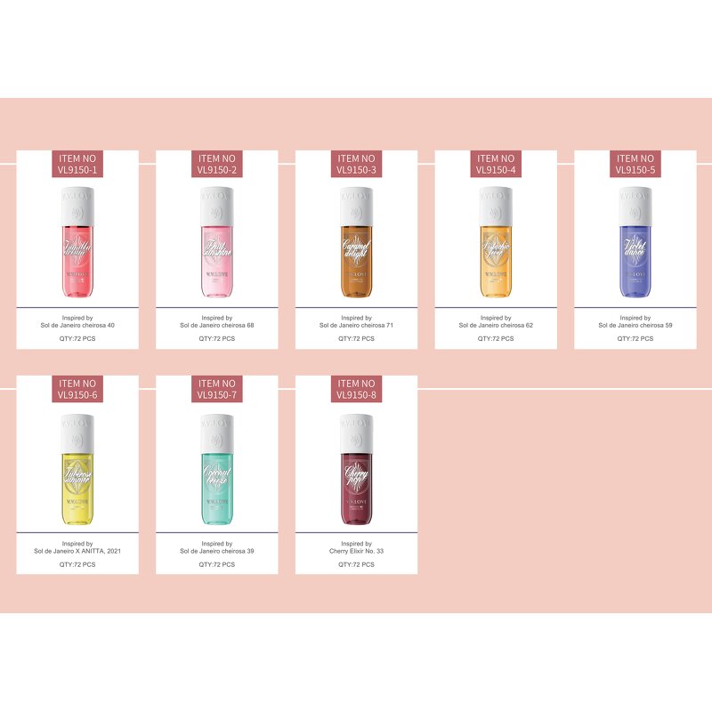 Perfume Set Manufacturer - VV.LOVE Best-Selling Body Wash & Aromatherapy