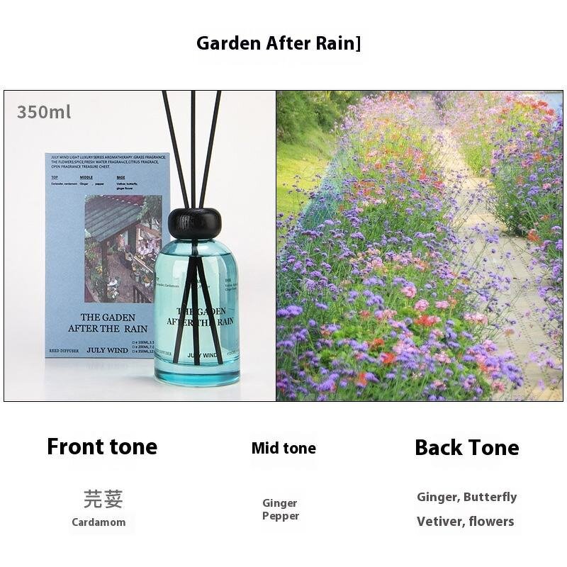 Aromatherapy Gift Box - Manufacturer Light Luxury Fireless Herbal Essential Oil V2