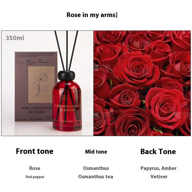 Aromatherapy Gift Box - Manufacturer Light Luxury Fireless Herbal Essential Oil