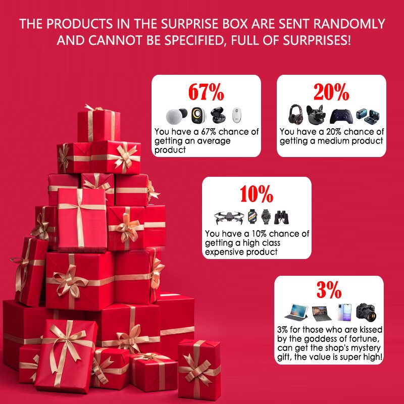 Mystery Box Manufacturer - 2024 Festival 3C Lucky 100% Win Random Gadgets