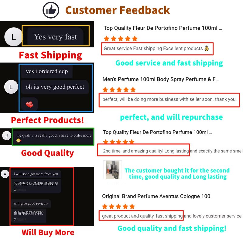 Perfume Spray Manufacturer - OEM High Quality Mini Travel Oil, Long Lasting