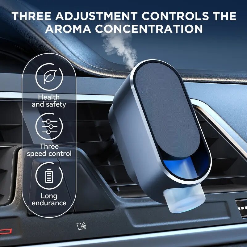 Car Perfume Manufacturer - High-End Smart Spray, Long-Lasting Light Fragrance Outlet