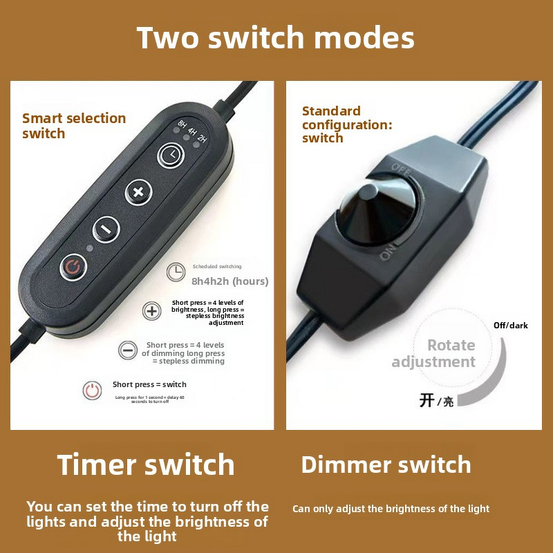 Aromatherapy Lamp Manufacturer - Electric Glass Wax Melting, Dimmable Light Bulb