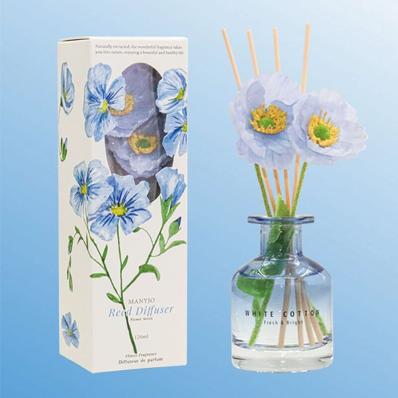 Reed Diffuser Manufacturer - Wholesale Customized 120ml Natural Liquid Aromatherapy