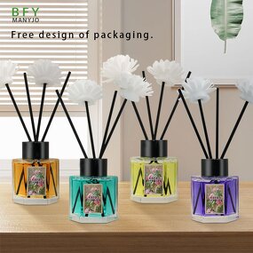 Reed Diffuser Set Manufacturer - Custom Luxury 50ml with Sola Flower & Packaging Box