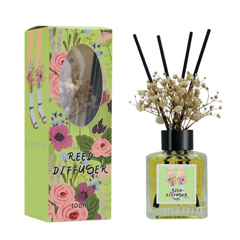 Reed Diffuser Manufacturer - Customized 100ml New 2024 Design, Home Decorative Scent