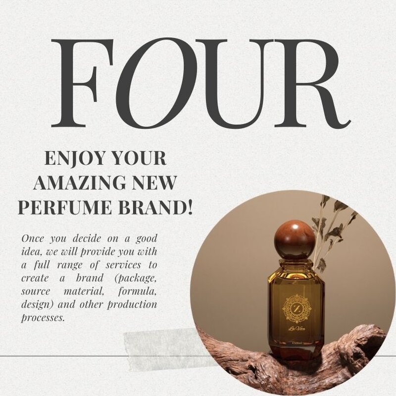 Perfume Factory - Manufacturer OEM ODM Raw Material One-stop Guangzhou