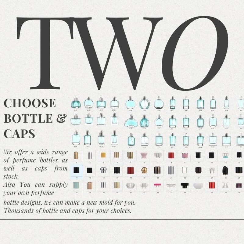 Perfume Factory - Manufacturer OEM ODM Raw Material One-stop Guangzhou