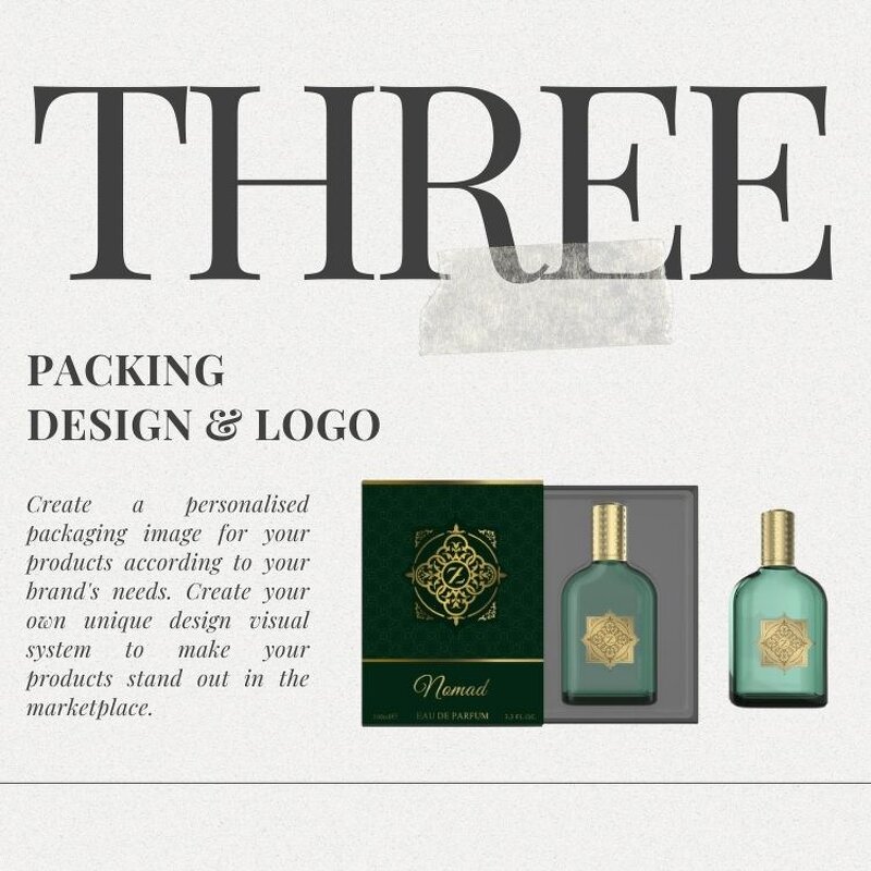 Perfume Factory - Manufacturer OEM ODM Raw Material One-stop Guangzhou