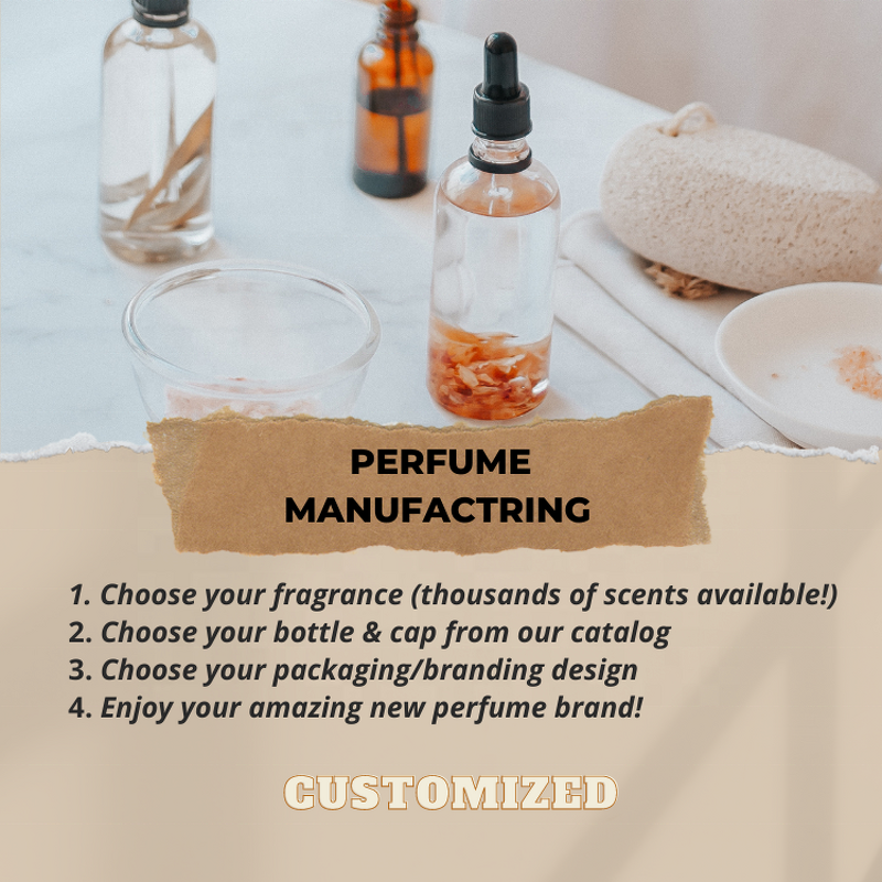 Perfume - Manufacturer ZUOFUN Factory Price OEM Private Label Custom