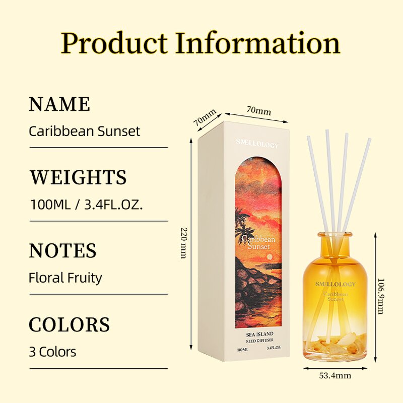 Aroma Diffuser - Manufacturer Custom Logo Floral Fruity Guangzhou