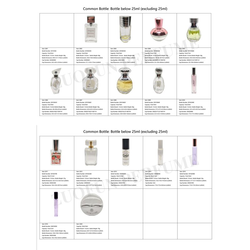 Perfume EDT - Manufacturer ZuoFun Pure Cologne Smart Collection for Men