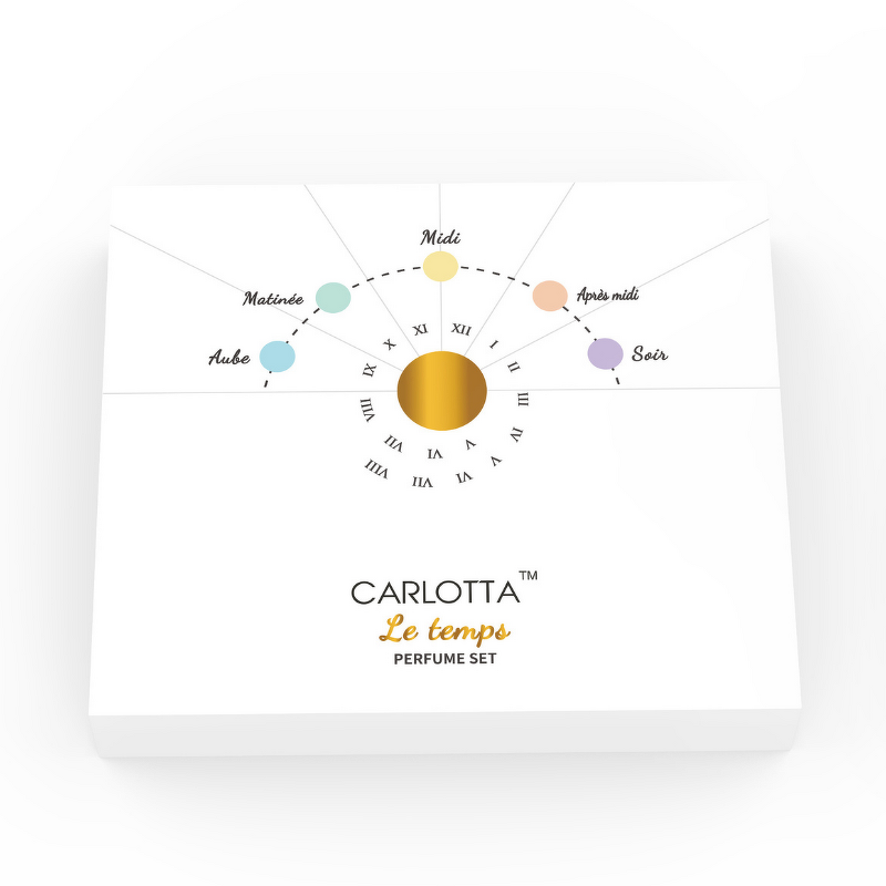 Perfume Set - Manufacturer 2023 6mL Customized Body Spray Gift Set