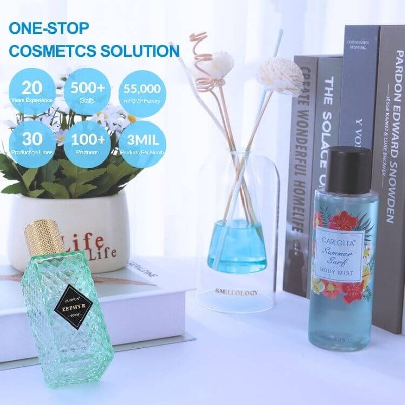 Perfume - Manufacturer Guangzhou Supplier Free Sample 100mL Importado