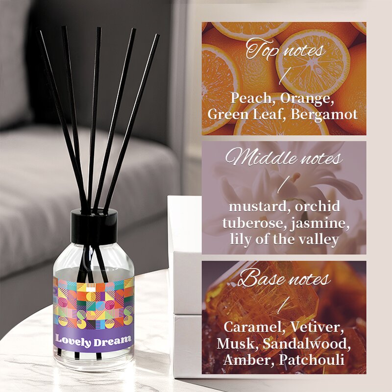 Toilet Freshener - Manufacturer 100mL Custom Logo Guangzhou Factory