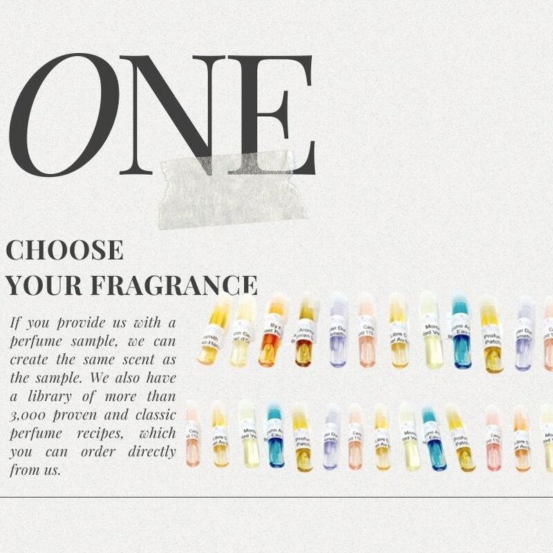 Perfume Factory - Manufacturer OEM ODM Raw Material One-stop Guangzhou