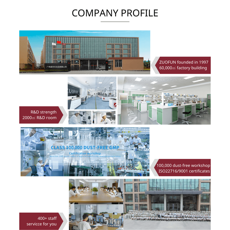 Perfume - Manufacturer 100mL Factory Price Woody Fragrance for Men