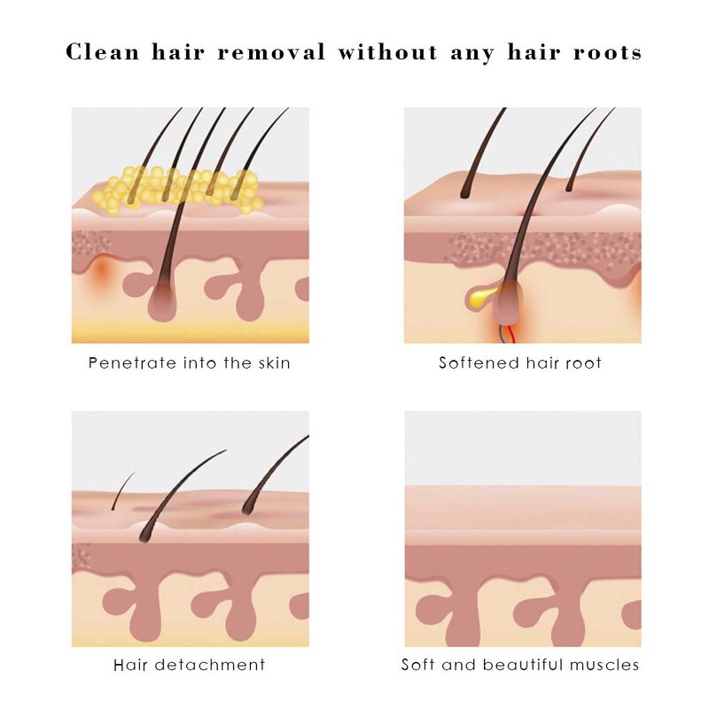 Hair Removal Cream Manufacturer - Factory Quick 3-Minute Natural Painless