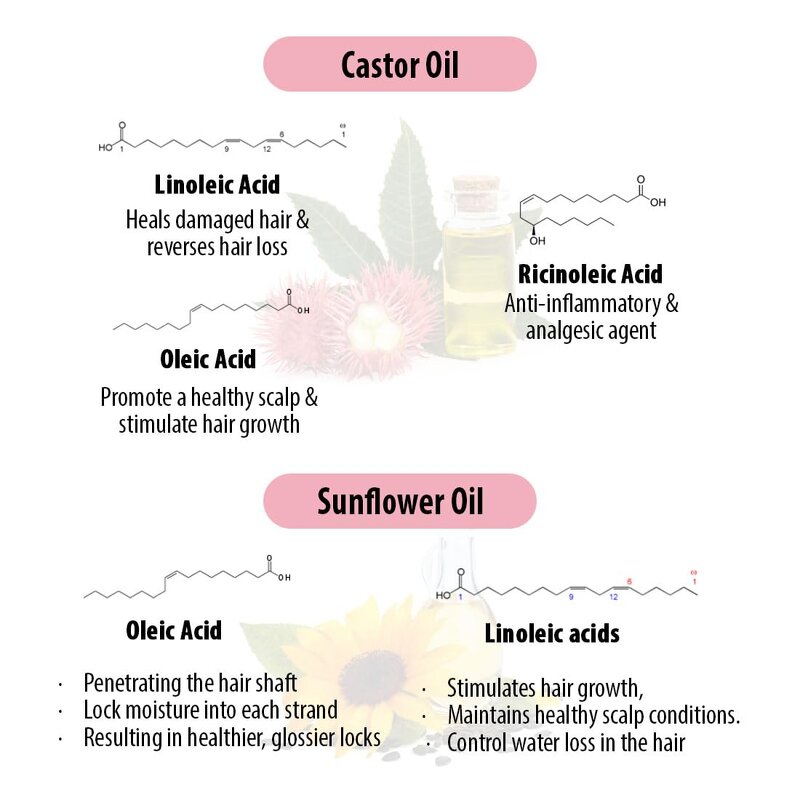 Hair Care Oil Manufacturer - OEM/ODM Unisex Herbal for Adults Children