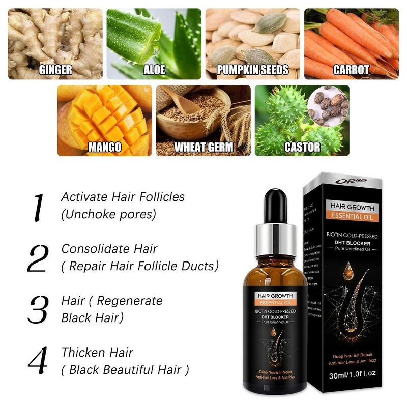 Men's Hair Growth Oil Manufacturer - with Ginger Peppermint & OEM