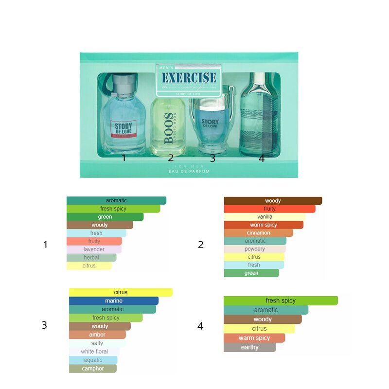 Perfume - Manufacturer Wholesale Best Seller Private Label Sexy Deodorant for Men