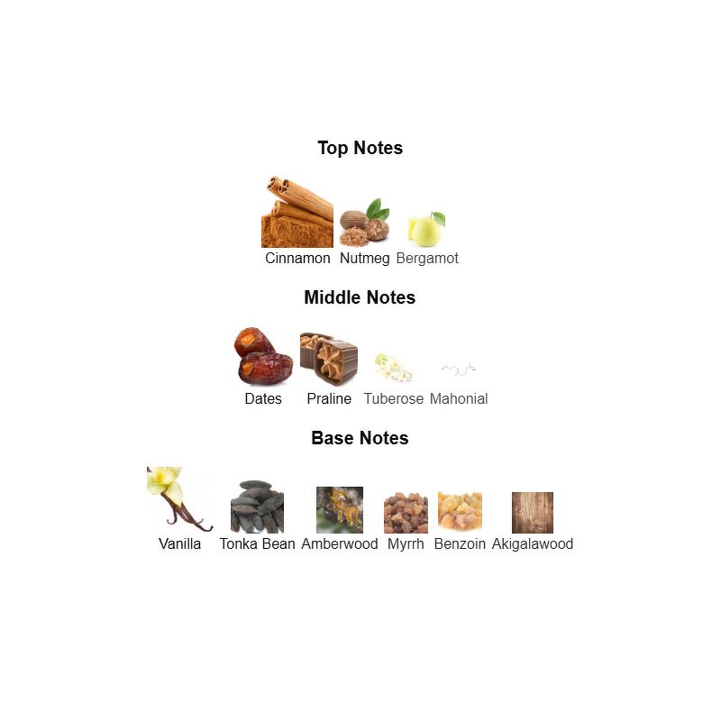 Body Mist - Manufacturer Wholesale Custom Logo DUL Arabian Unisex Long-lasting Spray