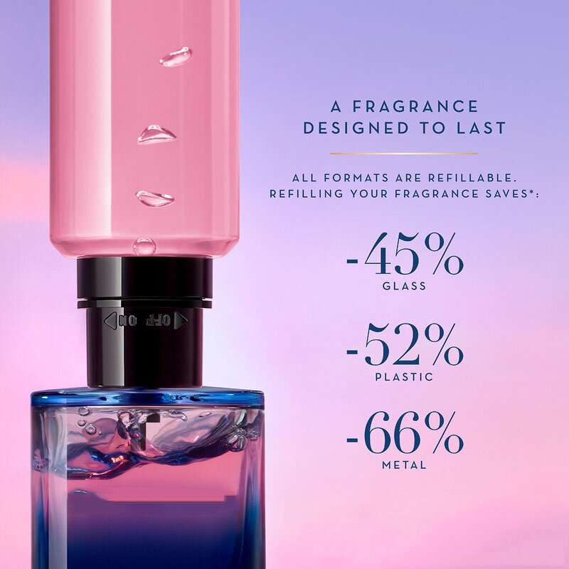 Fragrance Oil - Manufacturer Wholesale Branded High Quality for Designer Perfume Refill